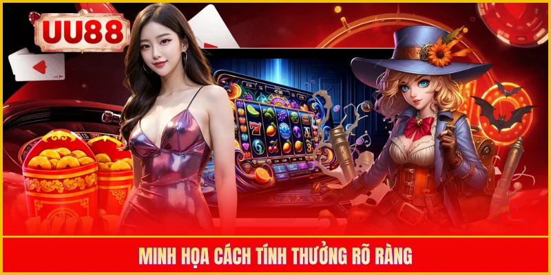 Minh họa cách tính thưởng rõ ràng